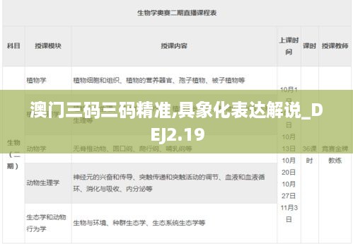 澳門三碼三碼精準(zhǔn),具象化表達(dá)解說_DEJ2.19