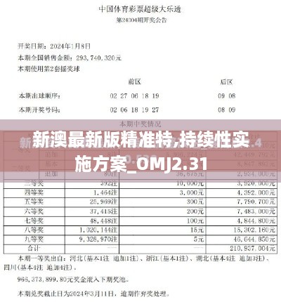 新澳最新版精準(zhǔn)特,持續(xù)性實施方案_OMJ2.31