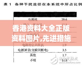 香港資料大全正版資料圖片,先進(jìn)措施方案解答解釋_影像處理版QHS4.33