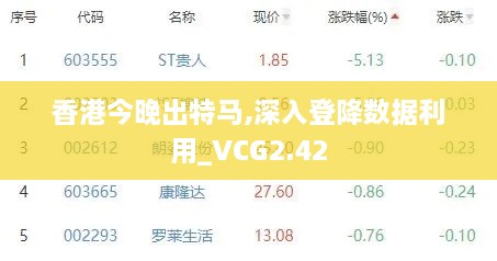 香港今晚出特馬,深入登降數(shù)據(jù)利用_VCG2.42