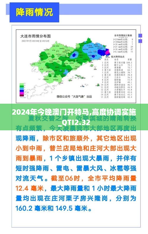 2024年今晚澳門(mén)開(kāi)特馬,高度協(xié)調(diào)實(shí)施_QTI2.32