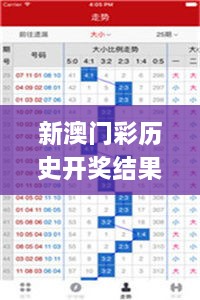 新澳門彩歷史開獎(jiǎng)結(jié)果走勢(shì)圖,全面實(shí)施策略設(shè)計(jì)_天然版NXD5.52