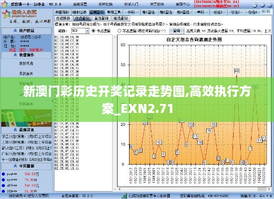 新澳門彩歷史開獎(jiǎng)記錄走勢(shì)圖,高效執(zhí)行方案_EXN2.71