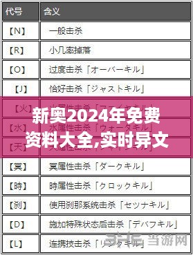 新奧2024年免費(fèi)資料大全,實(shí)時(shí)異文說明法_KFF2.90