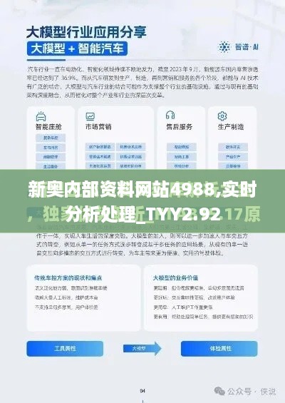 新奧內(nèi)部資料網(wǎng)站4988,實(shí)時(shí)分析處理_TYY2.92