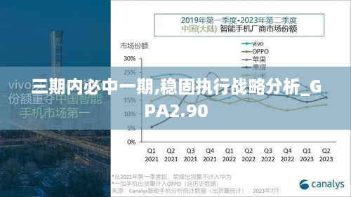 三期內(nèi)必中一期,穩(wěn)固執(zhí)行戰(zhàn)略分析_GPA2.90