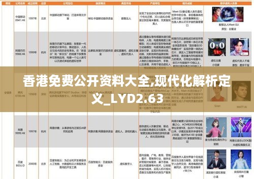 香港免費(fèi)公開(kāi)資料大全,現(xiàn)代化解析定義_LYD2.63