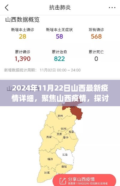 聚焦山西疫情，最新動態(tài)、防控策略與個人責任探討（2024年11月22日更新）