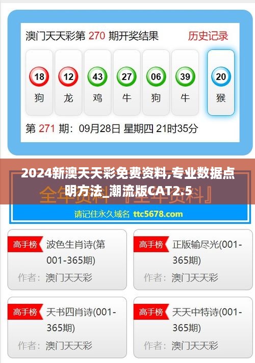 2024新澳天天彩免費(fèi)資料,專業(yè)數(shù)據(jù)點(diǎn)明方法_潮流版CAT2.5