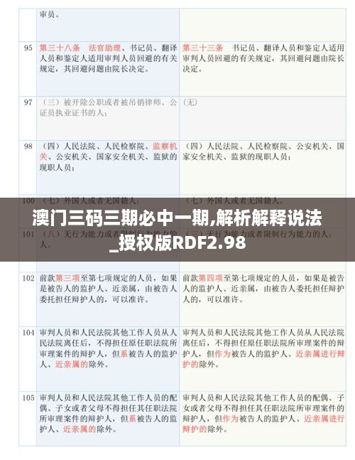 澳門三碼三期必中一期,解析解釋說法_授權(quán)版RDF2.98