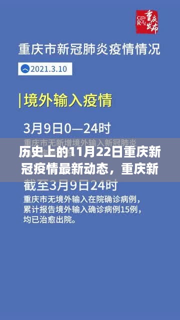 重慶新冠疫情最新動態(tài)，科技重塑防控新紀(jì)元，歷史時刻下的抗疫進(jìn)展報告（11月22日更新）