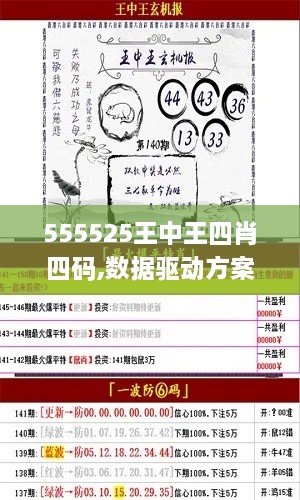 555525王中王四肖四碼,數(shù)據(jù)驅(qū)動方案_復(fù)制版ORG2.90