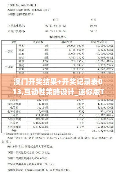 澳門開獎結(jié)果+開獎記錄表013,互動性策略設(shè)計_迷你版TMJ2.8
