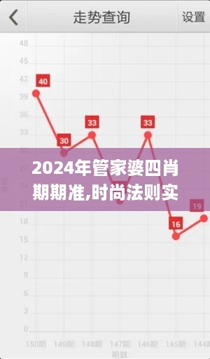 2024年管家婆四肖期期準,時尚法則實現(xiàn)_家庭版YRG2.33
