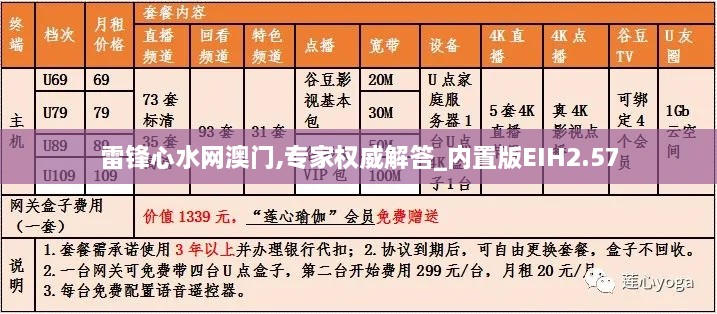 雷鋒心水網(wǎng)澳門,專家權威解答_內(nèi)置版EIH2.57