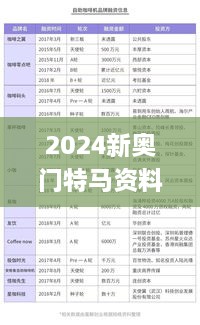 2024新奧門特馬資料,實地觀察解釋定義_數(shù)線程版YWK2.74