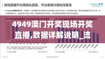 4949澳門開獎現(xiàn)場開獎直播,數(shù)據(jù)詳解說明_流線型版RXR2.75