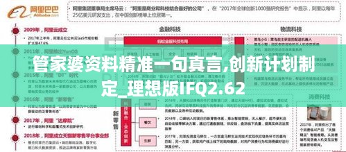 管家婆資料精準(zhǔn)一句真言,創(chuàng)新計劃制定_理想版IFQ2.62