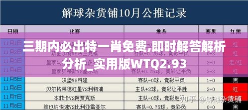 三期內(nèi)必出特一肖免費(fèi),即時解答解析分析_實用版WTQ2.93