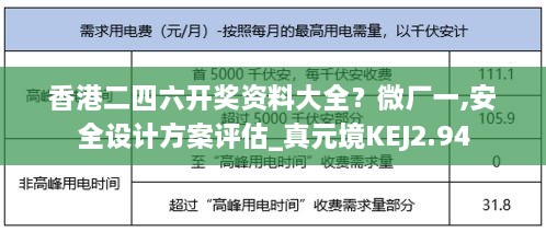 香港二四六開(kāi)獎(jiǎng)資料大全？微廠一,安全設(shè)計(jì)方案評(píng)估_真元境KEJ2.94