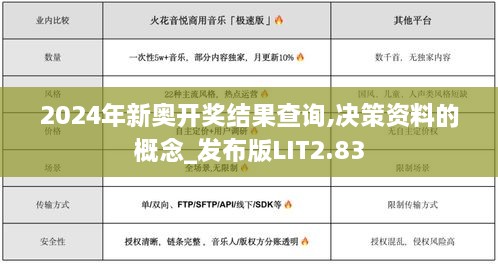 2024年新奧開(kāi)獎(jiǎng)結(jié)果查詢(xún),決策資料的概念_發(fā)布版LIT2.83