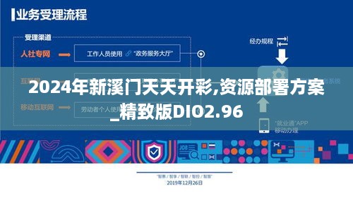 2024年新溪門天天開彩,資源部署方案_精致版DIO2.96
