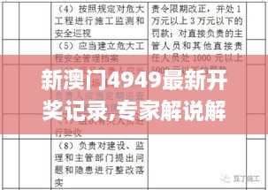 新澳門4949最新開獎記錄,專家解說解釋定義_明亮版JTJ2.69