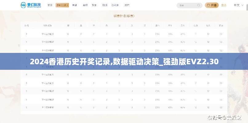 2024香港歷史開獎(jiǎng)記錄,數(shù)據(jù)驅(qū)動(dòng)決策_(dá)強(qiáng)勁版EVZ2.30