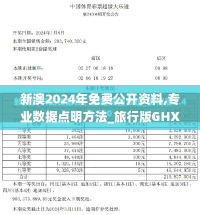新澳2024年免費公開資料,專業(yè)數(shù)據(jù)點明方法_旅行版GHX2.33