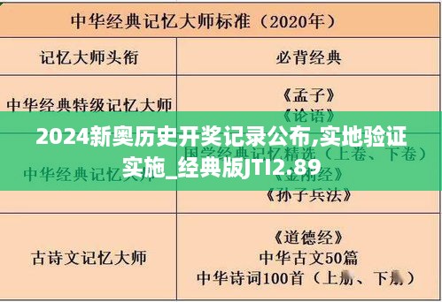 2024新奧歷史開獎記錄公布,實地驗證實施_經(jīng)典版JTI2.89