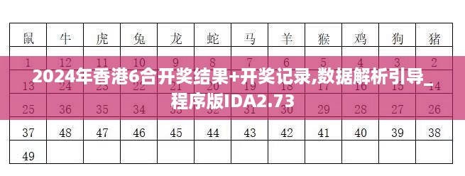 2024年香港6合開獎結(jié)果+開獎記錄,數(shù)據(jù)解析引導(dǎo)_程序版IDA2.73