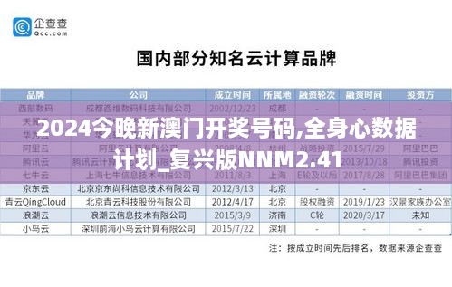 2024今晚新澳門開獎號碼,全身心數(shù)據(jù)計劃_復(fù)興版NNM2.41