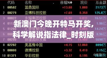 新澳門今晚開特馬開獎,科學解說指法律_時刻版QDV2.68