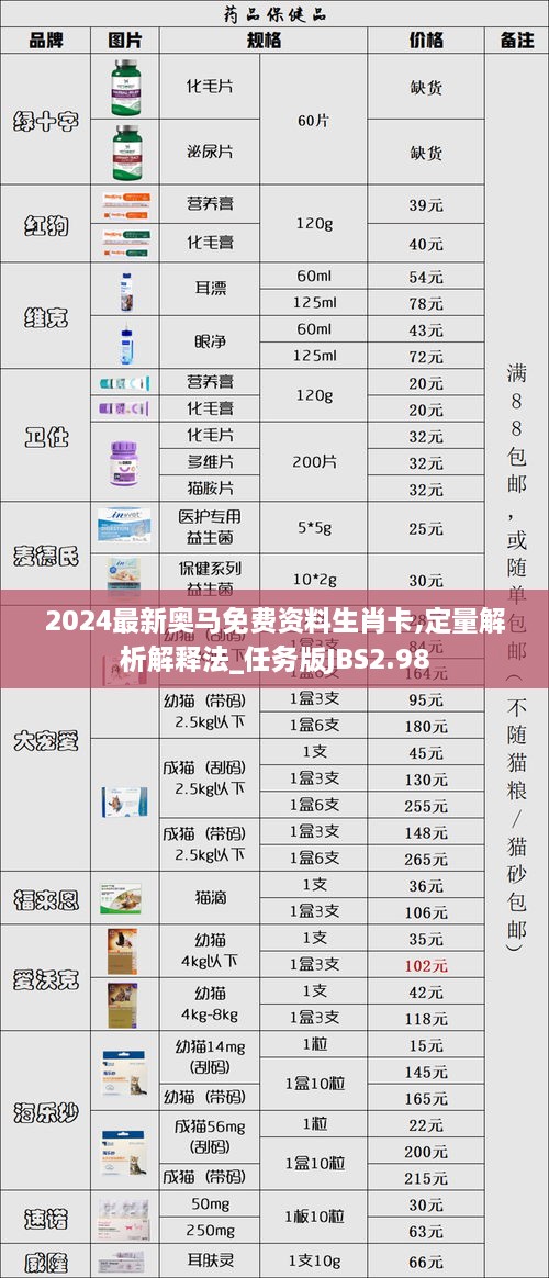 2024最新奧馬免費資料生肖卡,定量解析解釋法_任務版JBS2.98