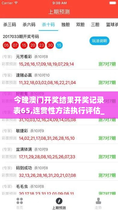 今晚澳門(mén)開(kāi)獎(jiǎng)結(jié)果開(kāi)獎(jiǎng)記錄表65,連貫性方法執(zhí)行評(píng)估_跨界版WCF2.79