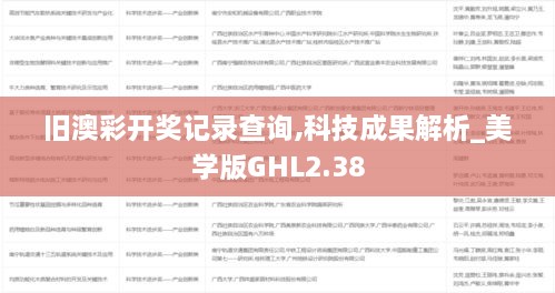 舊澳彩開獎(jiǎng)記錄查詢,科技成果解析_美學(xué)版GHL2.38