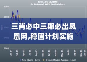三肖必中三期必出鳳凰網(wǎng),穩(wěn)固計(jì)劃實(shí)施_后臺(tái)版LWC2.35