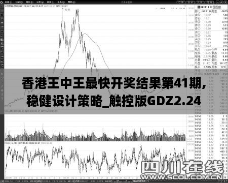 香港王中王最快開獎結(jié)果第41期,穩(wěn)健設(shè)計策略_觸控版GDZ2.24