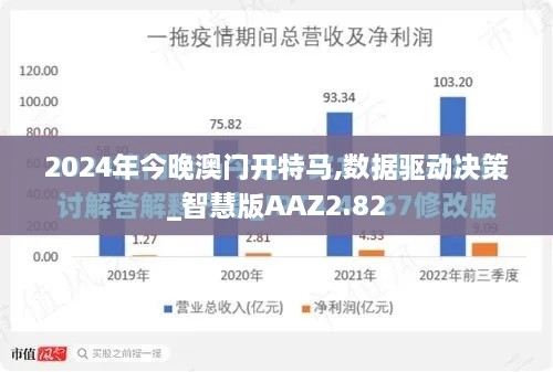 2024年今晚澳門開特馬,數(shù)據(jù)驅(qū)動決策_(dá)智慧版AAZ2.82