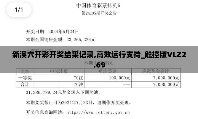 新澳六開彩開獎結(jié)果記錄,高效運(yùn)行支持_觸控版VLZ2.69