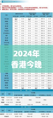 2024年香港今晚開獎028期,穩(wěn)固執(zhí)行方案計(jì)劃_收藏版YXD2.98