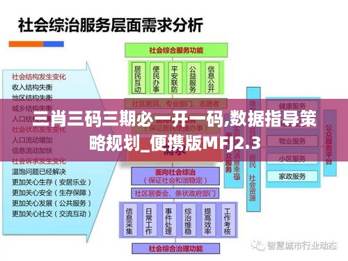 三肖三碼三期必一開一碼,數(shù)據(jù)指導(dǎo)策略規(guī)劃_便攜版MFJ2.3