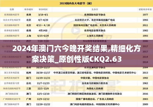 2024年11月 第429頁
