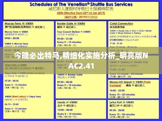 今晚必出特馬,精細(xì)化實(shí)施分析_明亮版NAC2.41