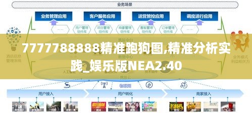7777788888精準(zhǔn)跑狗圖,精準(zhǔn)分析實踐_娛樂版NEA2.40