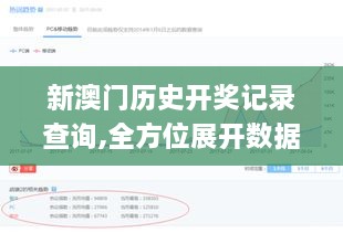 新澳門歷史開獎記錄查詢,全方位展開數(shù)據(jù)規(guī)劃_安全版NGO2.27
