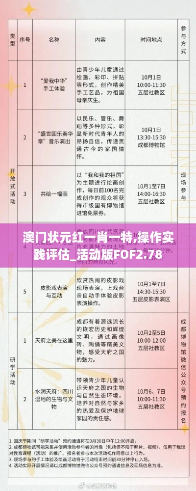 澳門狀元紅一肖一特,操作實(shí)踐評(píng)估_活動(dòng)版FOF2.78