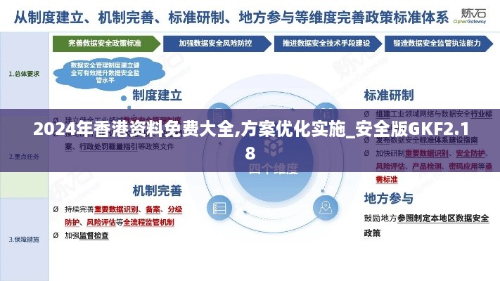 2024年香港資料免費大全,方案優(yōu)化實施_安全版GKF2.18