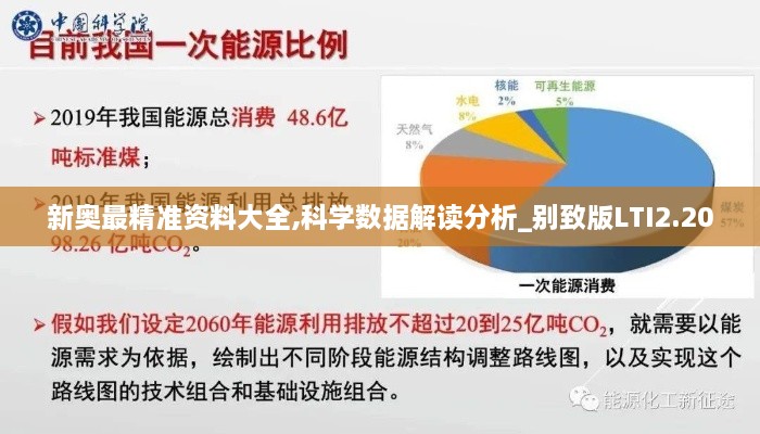 新奧最精準資料大全,科學數(shù)據(jù)解讀分析_別致版LTI2.20