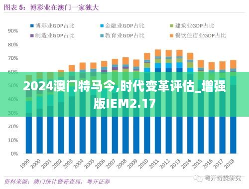 2024澳門特馬今,時(shí)代變革評(píng)估_增強(qiáng)版IEM2.17